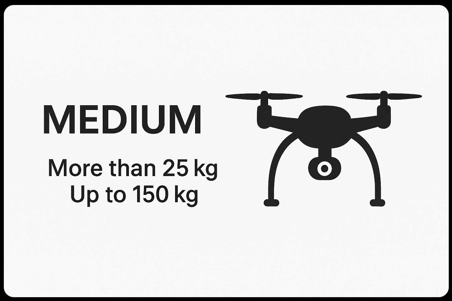 Large category drone for aerospace operations