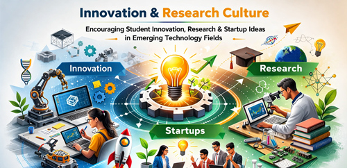 Innovation & Research
